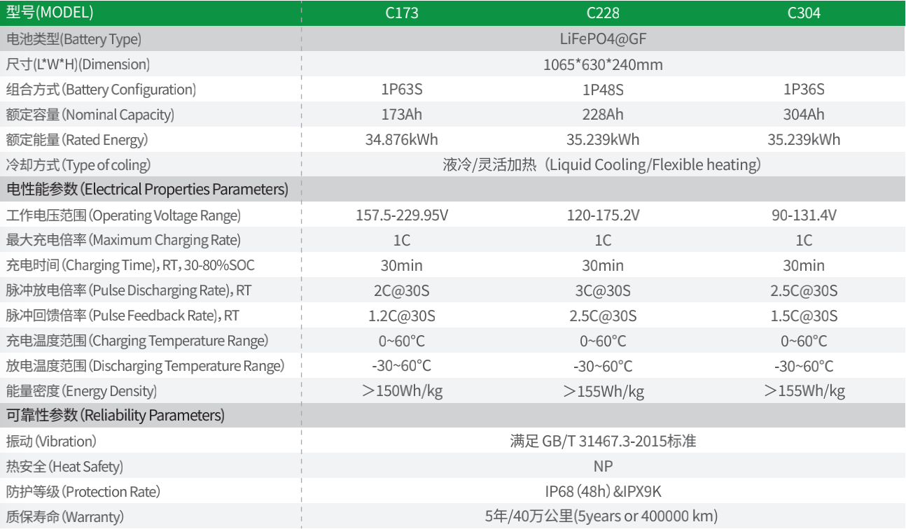 BG大游集团(中国)唯一官方网站