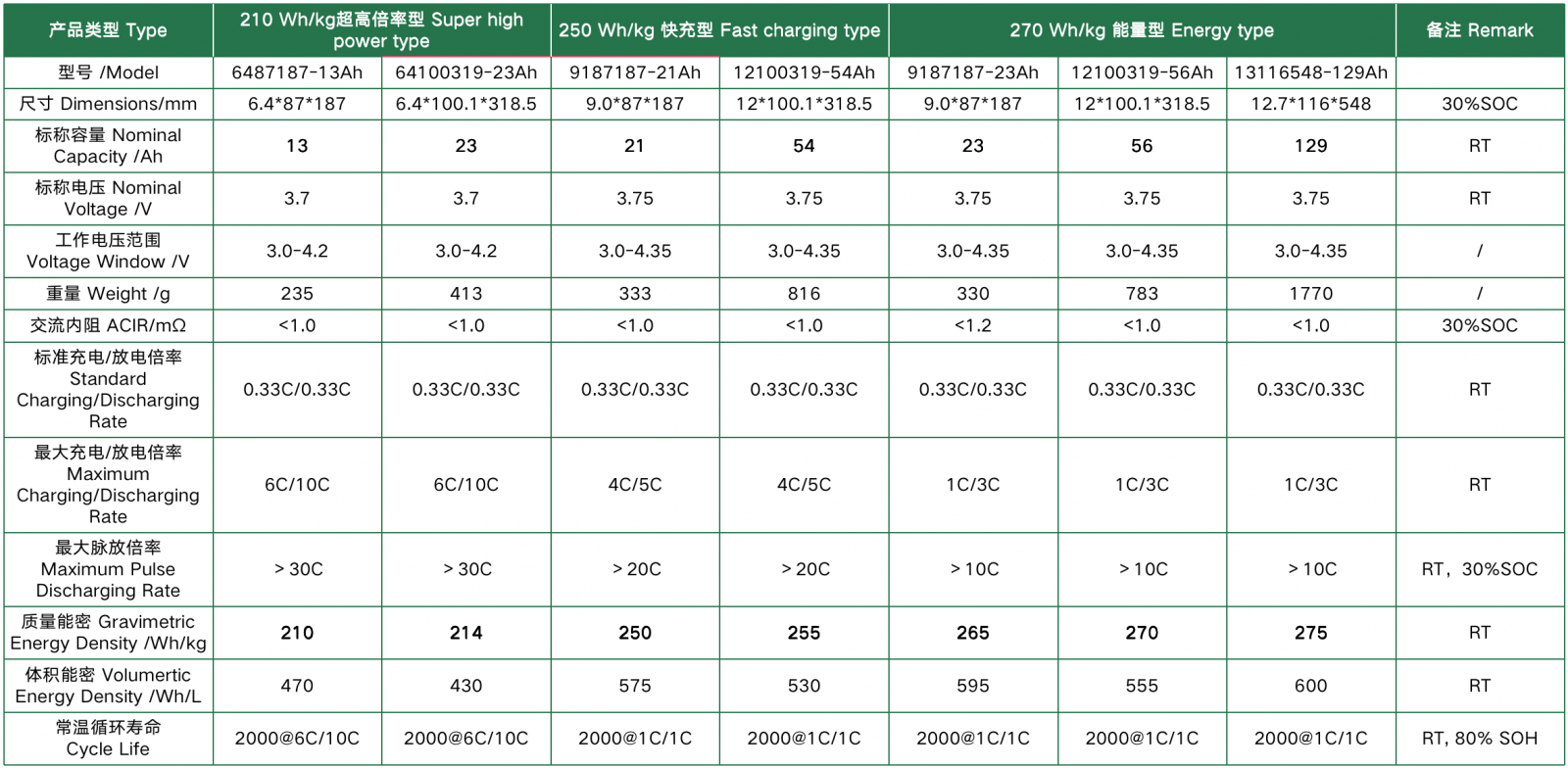 BG大游集团(中国)唯一官方网站