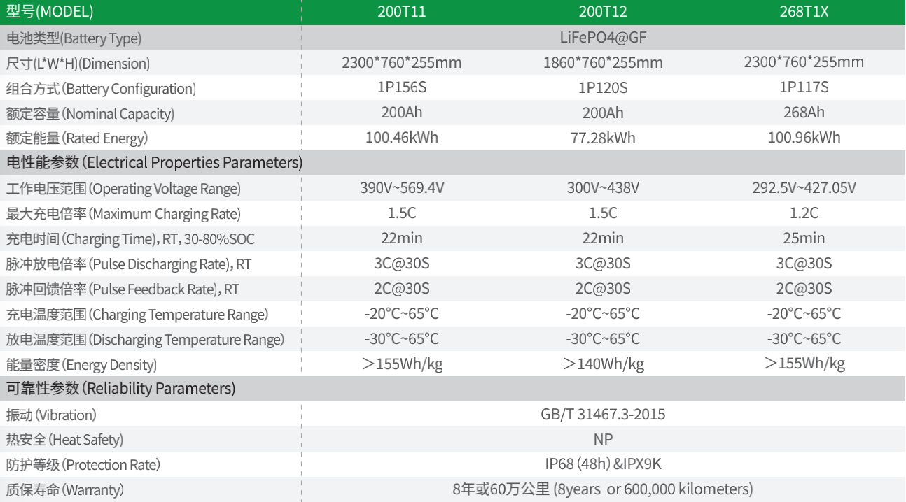 BG大游集团(中国)唯一官方网站