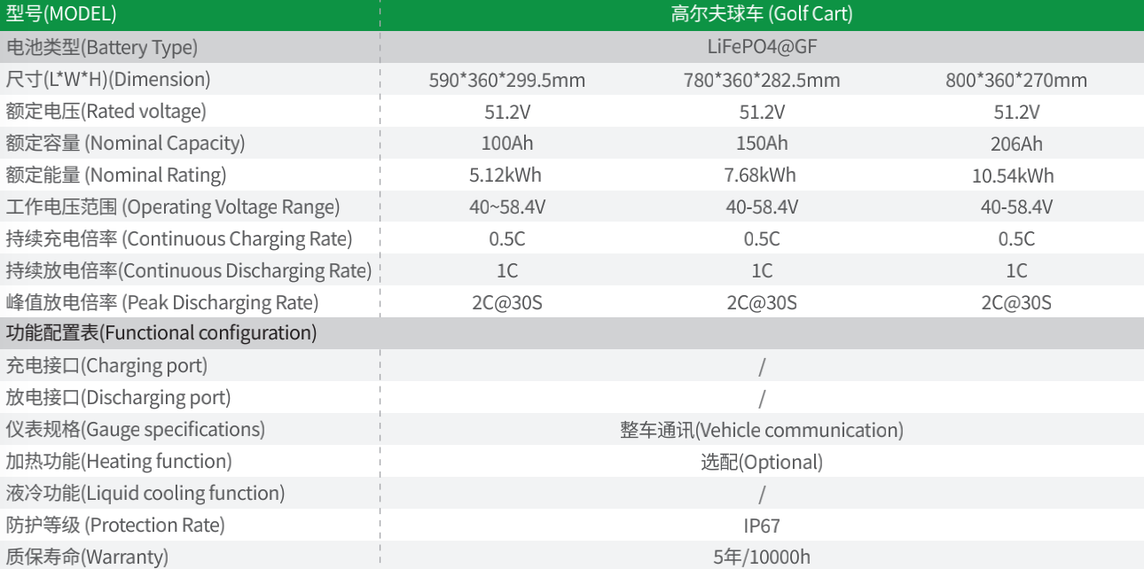 BG大游集团(中国)唯一官方网站