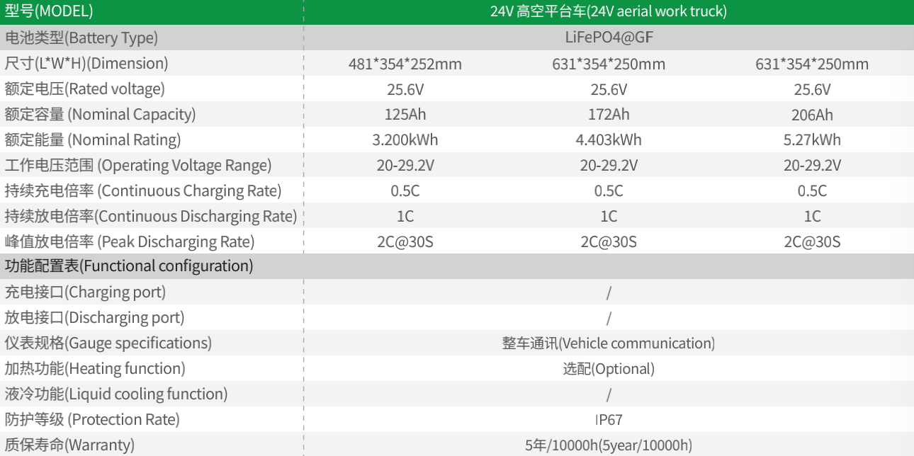 BG大游集团(中国)唯一官方网站
